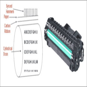 line printer (in Printers)
